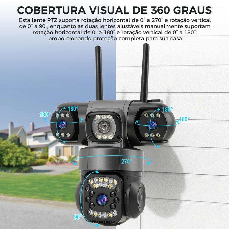 Cobertura visual de 360 graus